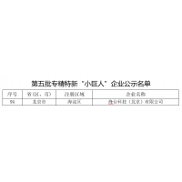 烽台科技从一段代码走向国家“小巨人”