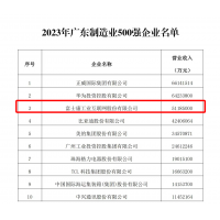 2023广东省制造业企业500强出炉 工业富联位居前三
