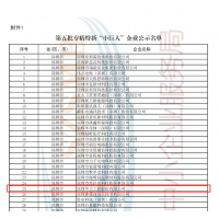 快讯 | 华北工控成功入选国家级专精特新“小巨人”企业