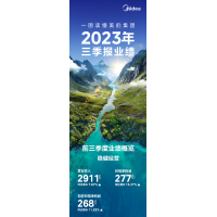 一图读懂美的集团2023年三季报业绩