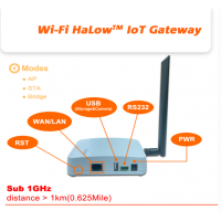 AsiaRF推出业内首款Wi-Fi CERTIFIED HaLow™物联网网关