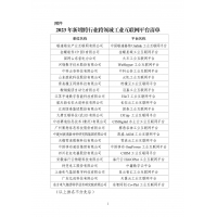 工信部：新增23家“双跨”工业互联网平台