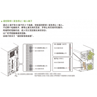 皮尔磁：激光的应用安全从了解激光和熟悉标准开始(下)