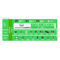 开放互联，数智无界 施耐德电气EcoStruxure IoT工业互联网平台擎起数字化工业未来