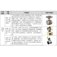 迅尔科技挂牌新三板，主营工业智能流量仪表产品